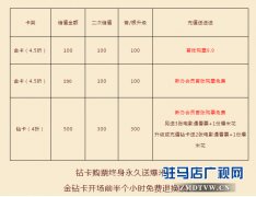 好莱坞约惠看电影 会员卡秒杀大制作影片