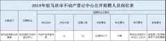 驻马店市不动产登记中心及测绘地理信息局发布关于2018公开招聘工作人员30人的公告