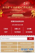  “十大好建议” 今日访问量突破60万
