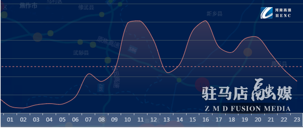 1556003977691071.png 返程高峰.png