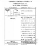 违规开展信贷业务 河南遂平农商银行被罚60万