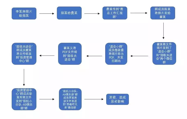 微信图片_20190509171415.png