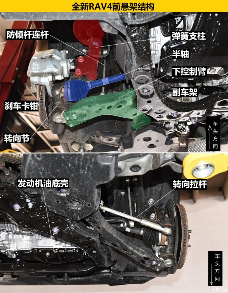 3点小变化 解码全新一代丰田RAV4底盘