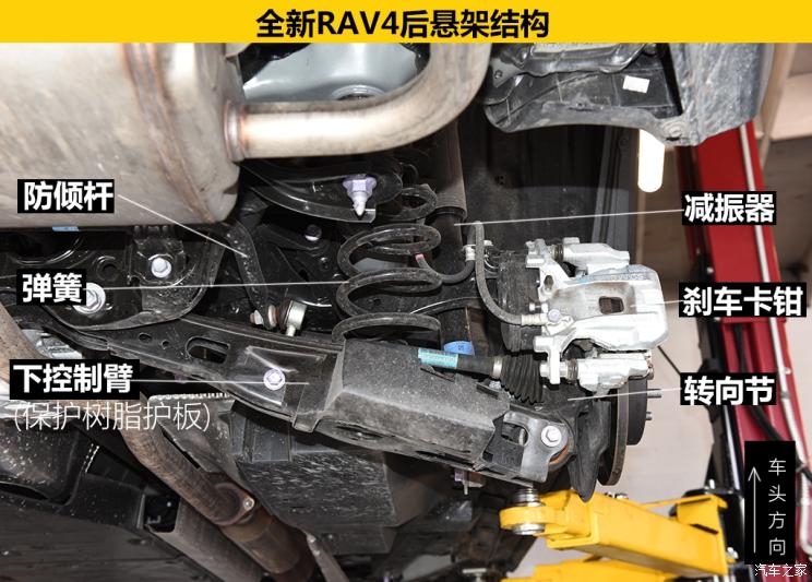 3点小变化 解码全新一代丰田RAV4底盘