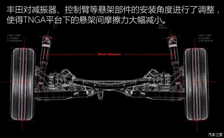 3点小变化 解码全新一代丰田RAV4底盘