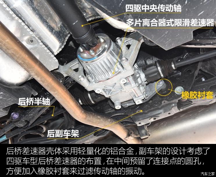 3点小变化 解码全新一代丰田RAV4底盘