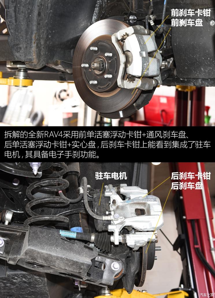 3点小变化 解码全新一代丰田RAV4底盘