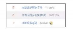 大四女生失联超过5天，高校官微发声寻人！