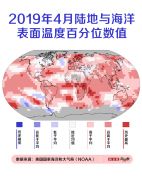 高烧的地球：大气二氧化碳浓度破纪录，中国升温快于全球