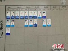 博士生举报副院长乱装支架收回扣，涉事医生被免职