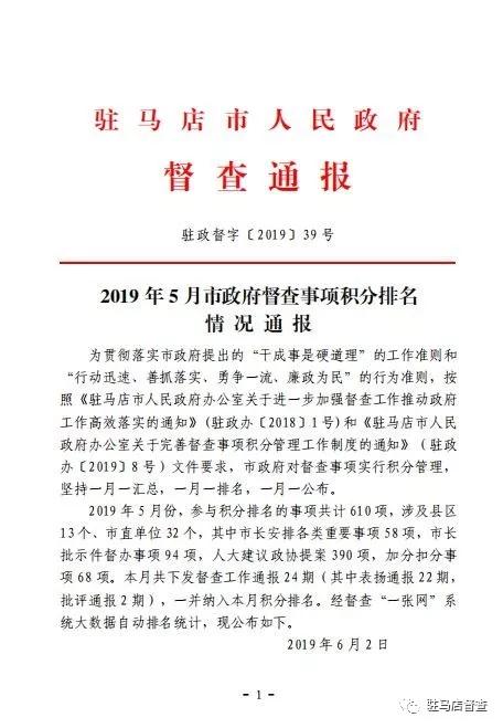 2019年5月市政府督查事项积分排名情况通报