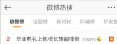 毕业典礼，校长突然被抱起摔倒！网友羡慕：青春真好！