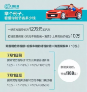 7月新规来了！前三条就与你的钱袋子密切相关