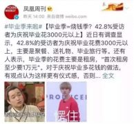毕业一次，烧钱数万？