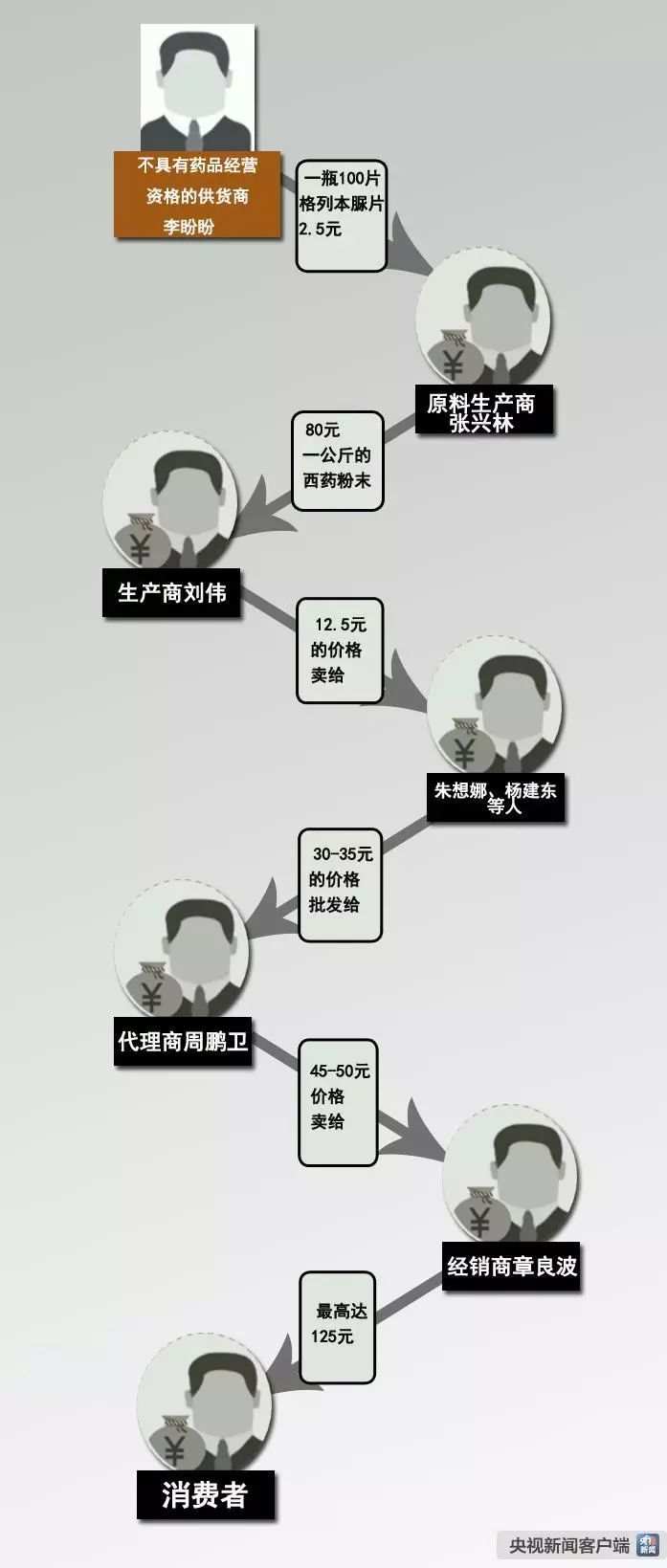 微信图片_20190709105147.jpg