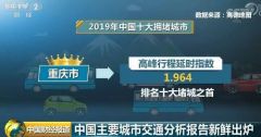 最新“堵城”排行榜来了，有你家吗？
