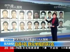 A级通缉令通缉50名重大在逃人员，发布7天18人落网