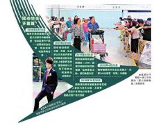 香港国泰CEO回应：员工倘若参与非法集会或遭解雇