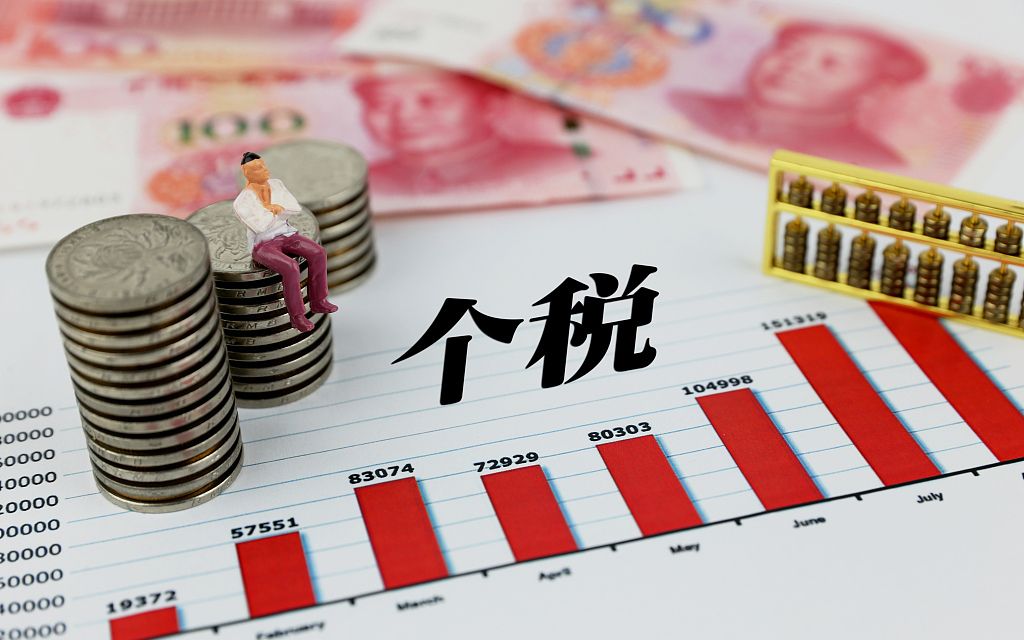 1-7月个人所得税6433亿元 同比下降30.3%