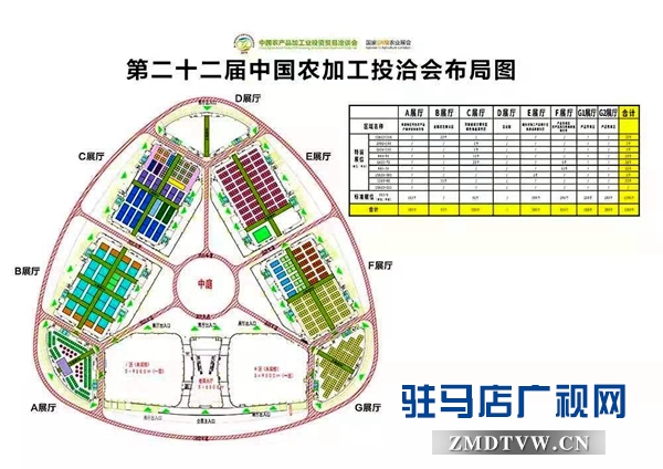 驻马店国际会展中心创造了项目建设的“驻马店速度”