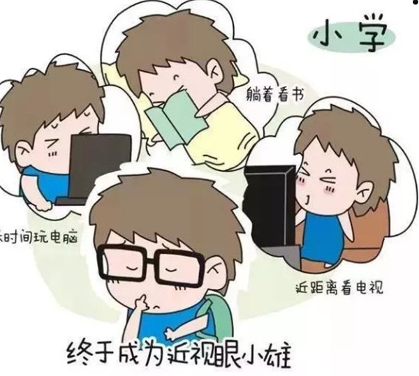 尖峰眼科:双十一近视防控的全套检查活动仅需11元