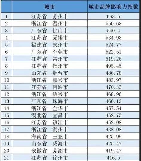 1572998764408933.jpg 微信图片_20191106080435.jpg