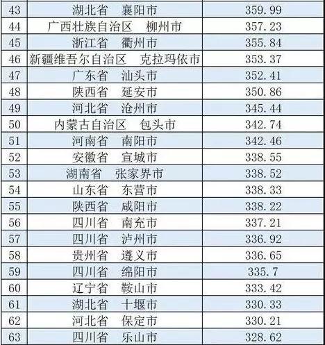 1572998788138733.jpg 微信图片_20191106080445.jpg