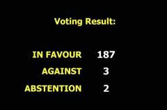 联合国大会第28次投票要求美国对古巴解除禁运