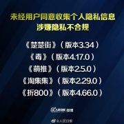 注意！这10款知名App涉嫌超范围采集个人隐私