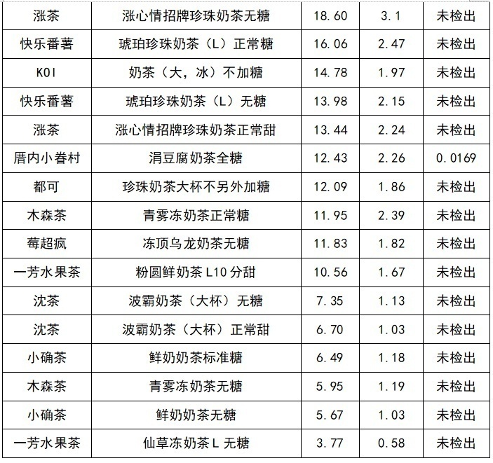 1574037494519421.jpg 微信图片_20191118083555.jpg