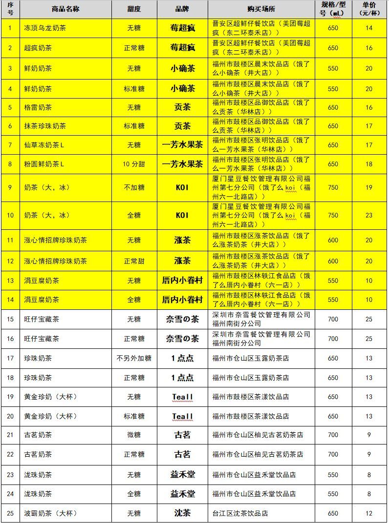 1574037439882828.jpg 微信图片_20191118083535.jpg