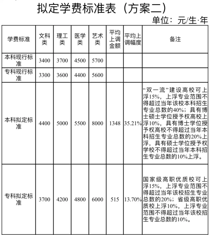 微信图片_20191126084028.png