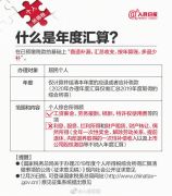 7种情况个税可申请退税，2020你该退税还是补税？