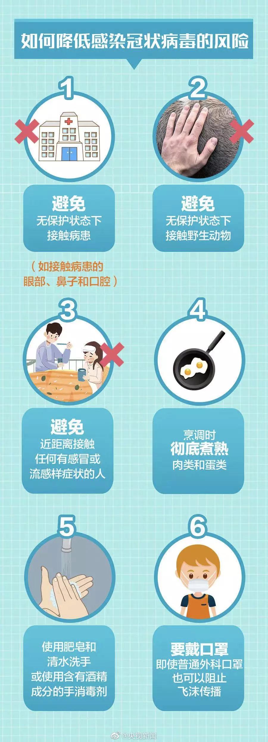 微信图片_20200122132402.jpg