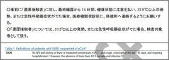我好像生病了，会不会是“疑似新冠状病毒肺炎”？
