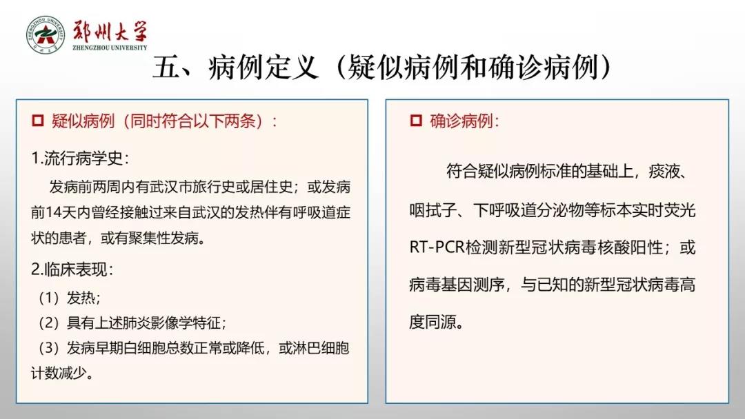 郑州大学新型冠状病毒感染的肺炎疫情防控知识宣传手册（师生第一版）