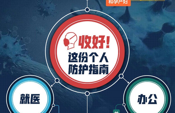 年后复工必备！收好这份个人防护指南