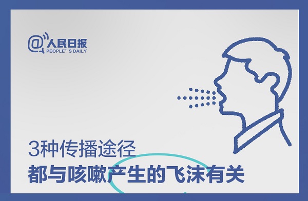 咳嗽是得了新冠肺炎吗？9个相关问题了解下