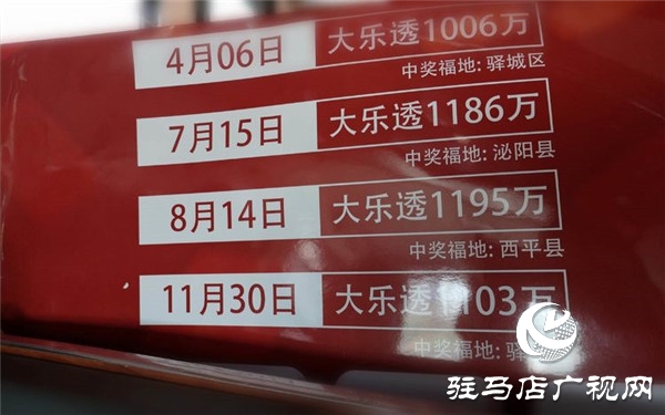 泌阳县体彩实体店再出千万大奖，11个月来大乐透5个千万大奖砸中天中购彩者