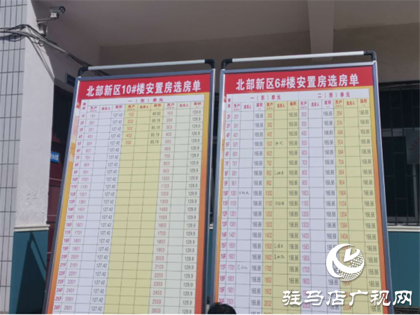 关王庙乡622户拆迁群众分到安置房