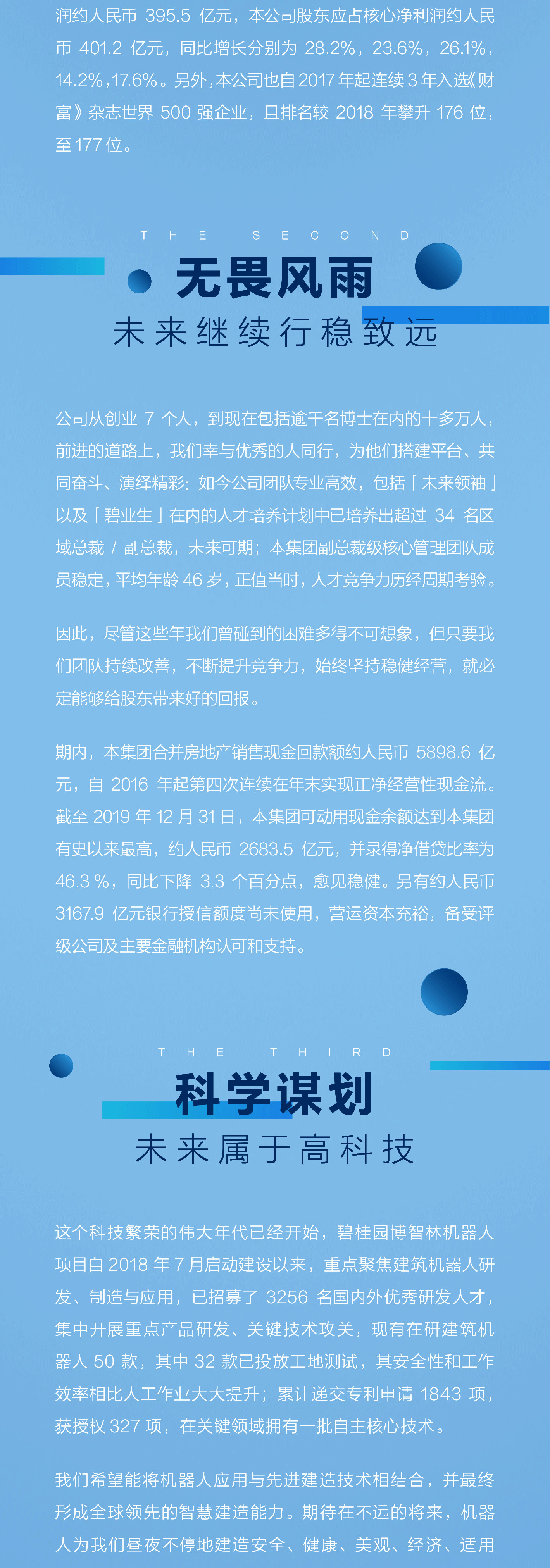 碧桂园2019年报：科学谋划，放眼未来