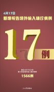 国家卫健委：新增确诊病例27例，10例为本土病例 
