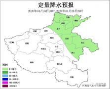 38℃！一秒入夏！河南下周的天气…… 