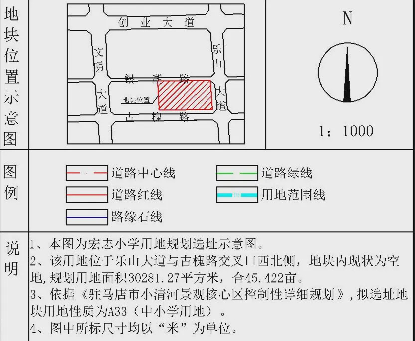 驻马店实验小学再添新校区！计划6月开建！还有两所小学选址定了！