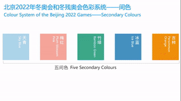 微信图片_20200508152128.gif