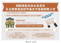 国防部征兵办公室首次从普通高校毕业生中直接招收士官