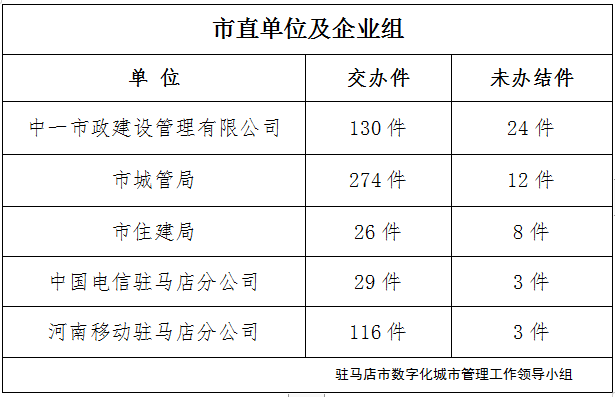 微信截图_20200604091601.png