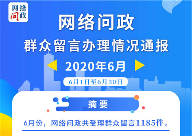 6月份网络问政共受理群众留言1185件 投诉类占22%