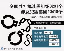 全国共打掉涉黑组织3291个、涉恶犯罪集团10418个