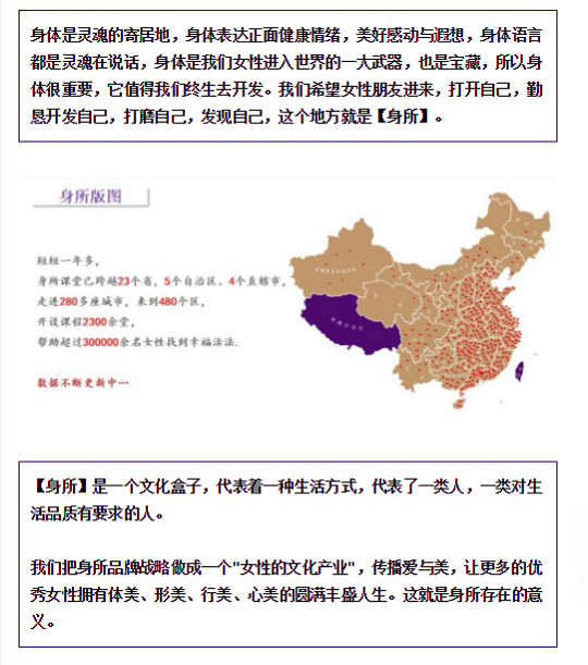 邀请函：身所——美丽女性修炼课堂！诚挚邀请您的到来！